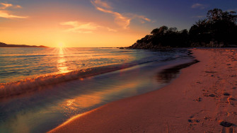 Beach Sunset Wallpaper