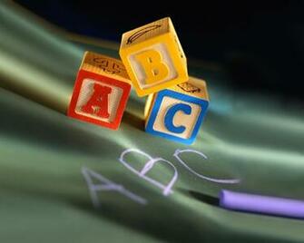 Abc Wallpaper