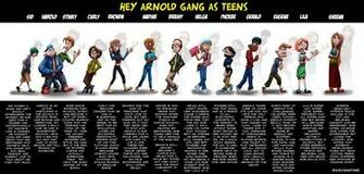 Hey Arnold G Wallpaper