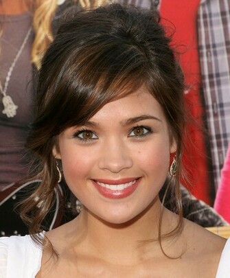 Nicole Anderson HD Walls Find Wallpaper