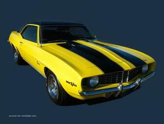 Camaro Z28 Wallpaper Yellow Sport Coupe Right Front