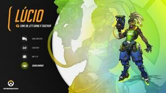 Overwatch Wallpaper For Every Hero The Overwatcher