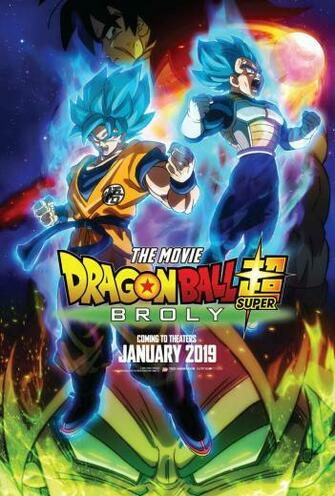 Dragon Ball Super Broly Movie Poster HD By Sonicx2011