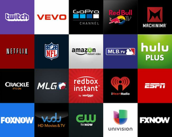 Xbox One To Open Up Its Apps Platform Developers Background Music
