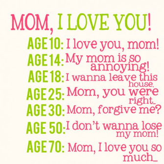 Mother S Day Wallpaper Wishespoint