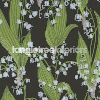 Do Not Use The Screen Image As A Representation Of Wallpaper