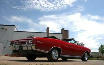 Chevrolet Chevelle Ss396 Wallpaper