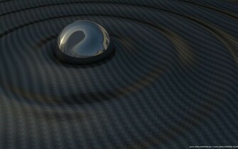 Carbon Ripple Wallpaper