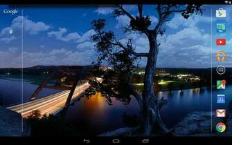 Dell Venue Re Full And Benchmarks