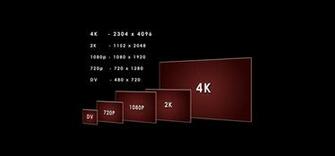 World S First 4k Movie Service To Come With Sony New Ps4