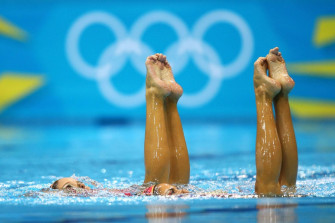 Synchronized Swimming Picture Wallpaper