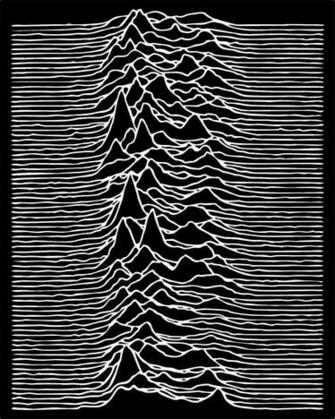Joy Division Unknown Pleasures Wallpaper