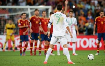 Cristiano Ronaldo Kick Wallpaper Full HD