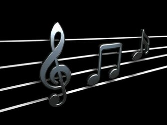 Music Notes Wallpaper HD In Imageci