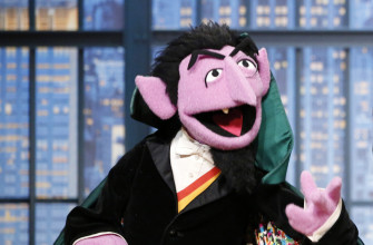 The Count Santiago Wikia Fandom