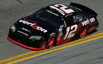 Nascar Car Google Skins Background