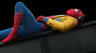 Sordid Cinema Podcast Spider Man Homecoming Spoilers