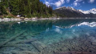 Mac Os X HD Wallpaper