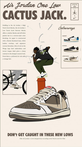 Cactus Jack Jordan Low Poster Travis Scott Nike