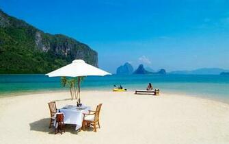Nido Palawan Wallpaper