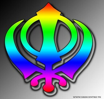 Sikh Wallpaper Comments Khanda Sikhism