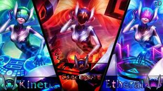 Dj Sona X Wallpaper By Miguelgremory Fan Art Games