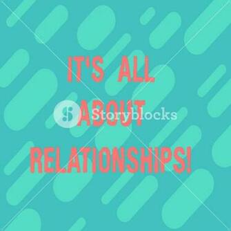 Word Writing Text It S Is All About Relationships Business