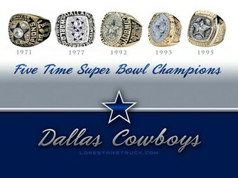 Quality Theme For Windows The Dallas Cowboys Wallpaper