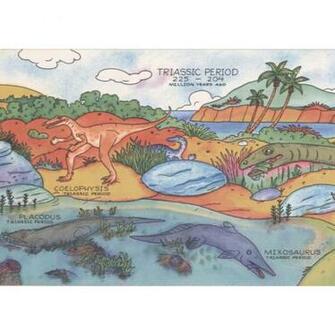 Retro Art Dinosaurs Species Explained Educational Prepasted