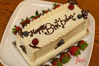 All New Wallpaper Happy BirtHDay Cake