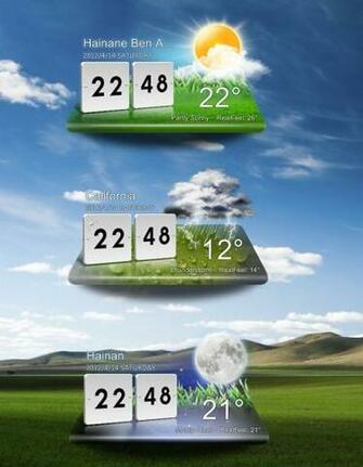 Lg Optimus Desktop Weather Widget Reloaded For Windows Pc