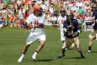 Go Back Gallery For Uva Lacrosse Wallpaper