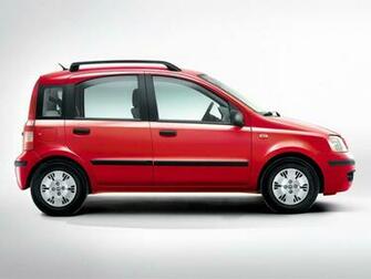 Fiat Panda Wallpaper X Net