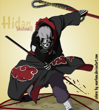 Akatsuki Hidan Wallpaper By