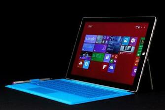 Surface Pro Cool Background Memes