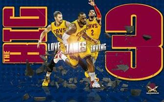 Kevin Love Wallpaper