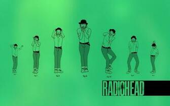 Radiohead Wallpaper