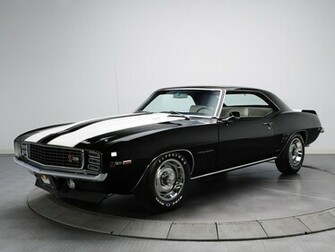 Chevrolet Wallpaper Camaro Z28 Rs