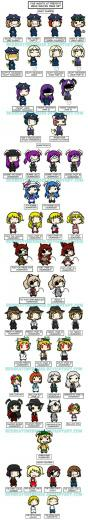 Mega Walfas Fnaf Dna Set By Redbeatsmermaid
