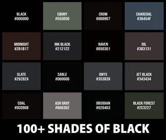 Black Html Color Chart Codes And Names Wallpaper