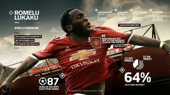 Romelu Lukaku Manchester United Wallpaper By Albertgfx Deviantart