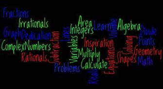 Image Of Mathematical Words