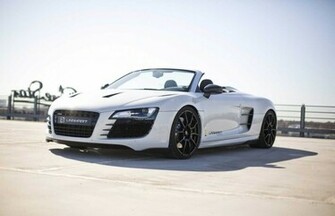 Audi R8 Spyder Wallpaper
