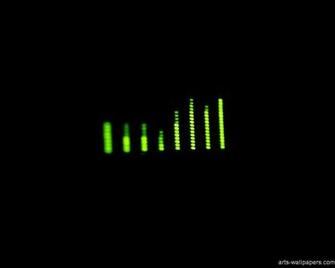 HD Dj Wallpaper For Mac