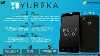Micromax Yu Yureka Play God