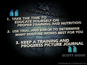 Bodybuilding Quotes Wallpaper
