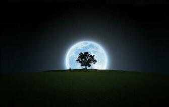Moon Background Full HD Wall