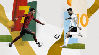 Lionel Messi Vs Cristiano Ronaldo An Era Defining Rivalry And A