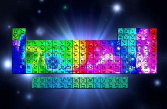 Periodic Table Wallpaper High Resolution