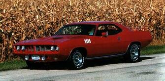 Plymouth Cuda1971 Cuda Convertible